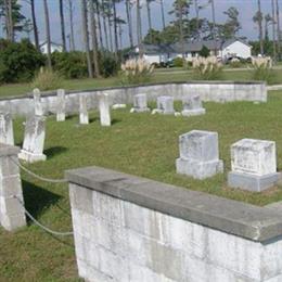 John B. Whitehurst Family Cemetery
