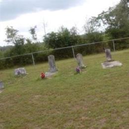 Johnson-Broadus Cemetery