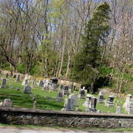 Johnsonburg Christian Church Cemetery