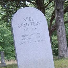 Keel Cemetery