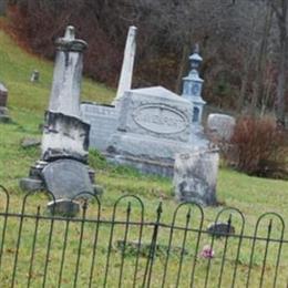 Keeney Cemetery