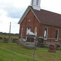 Keeps Creek Cemetery