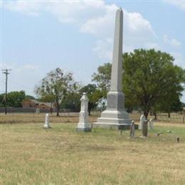 Kellum Cemetery (Waco East of I-25)