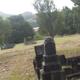 Kembla Grange General Cemetery