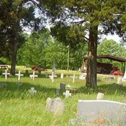Kennedy-Stutts Cemetery