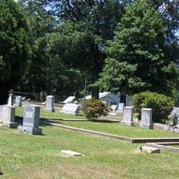 Kenwood Methodist Church Cemetery