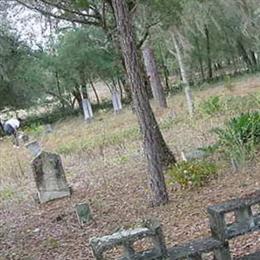 Keuka Cemetery