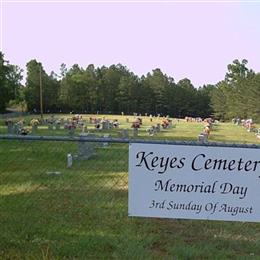 Keyes Cemetery