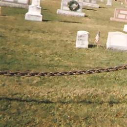 Keysville Union Cemetery