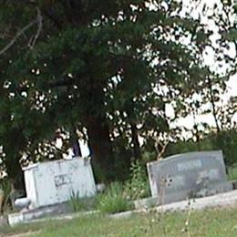 Keyton Cemetery