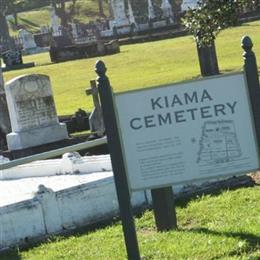 Kiama Cemetery