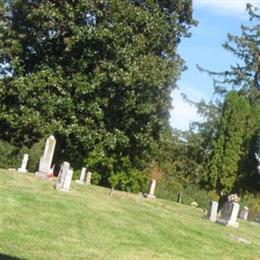 Kidwells Ridge Baptist Church Cemetery
