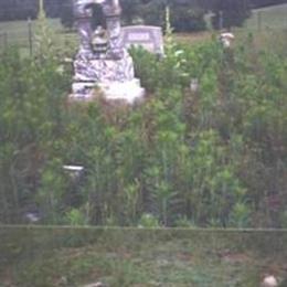 Kiker Cemetery