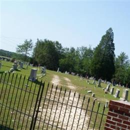 Killian Baptist Church Cemetery