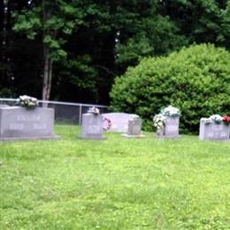 Kimble Family Cemetery