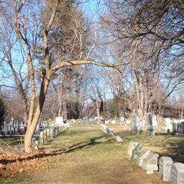 King Street Baptist Cemetery
