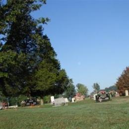 Kinslow Cemetery