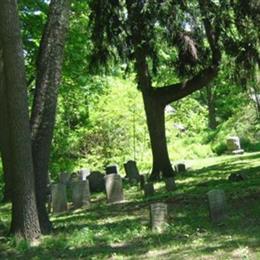 Kinyon Cemetery
