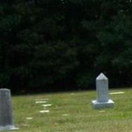 Kirby Family Cemetery