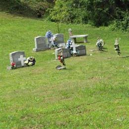 Kirk Family Cemetery