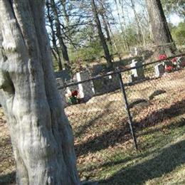 Kirkwood Family Cemetery