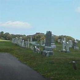Kitchens Cemetery