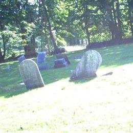 Knickerbocker Burial Ground