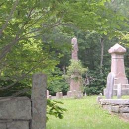 Knowlton Cemetery