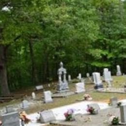 Knox Family Cemetery