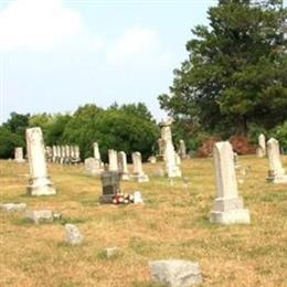 Knoxville Reformed Cemetery