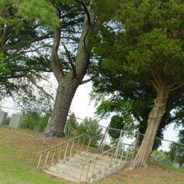 Koonce Cemetery