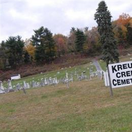 Kreutz Creek Cemetery