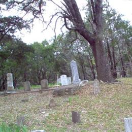Kyle-Bullard Cemetery
