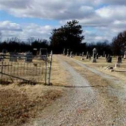 Labette Cemetery