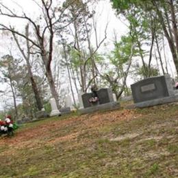 Labon Bacot Cemetery