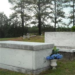 Lackey Cemetery