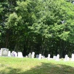 Lake Toxaway Baptist Cemetery