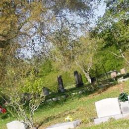 Landrum Cemetery