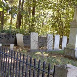 Langdon Family Cemetery