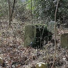 Lank Family Cemetery