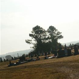 Latium Cemetery
