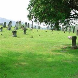 Leading Creek Baptist Church Cemetery