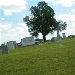 Mount Lebanon Baptist Church Cemetery