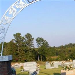 Oak Level Baptist Church Cemetery (Oak Level)