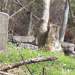 Lewis Family Cemetery