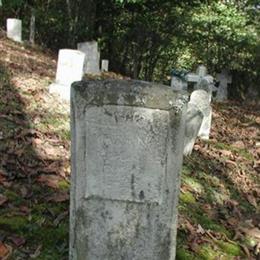 Lewis Fork Cemetery
