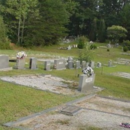 Liberty Baptist Church Cemetery (Tiger)