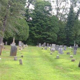 Liberty Hill Cemetery