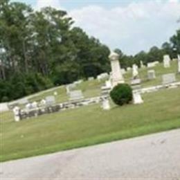Lincoln City Cemetery