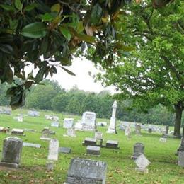Linn Methodist Church Cemetery